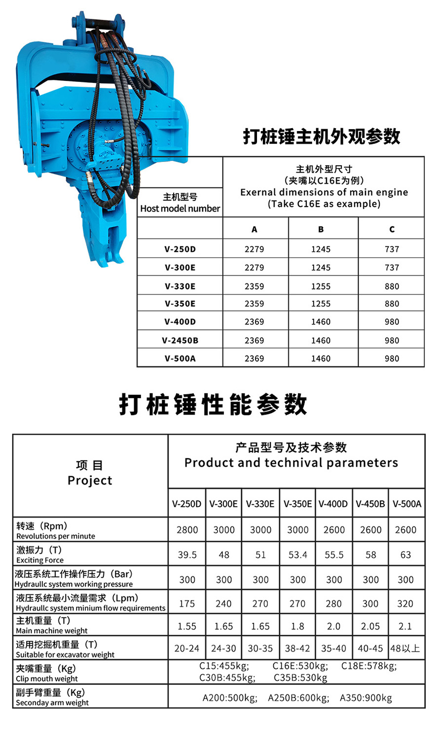 挖掘機(jī)打樁錘參數(shù)